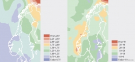 Kart med modellerte prognoser for temperatur og nedbør på den skandinaviske halvøya i 2050