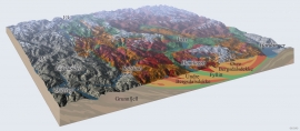 Snitt og terrengmodell med geologiske einingar